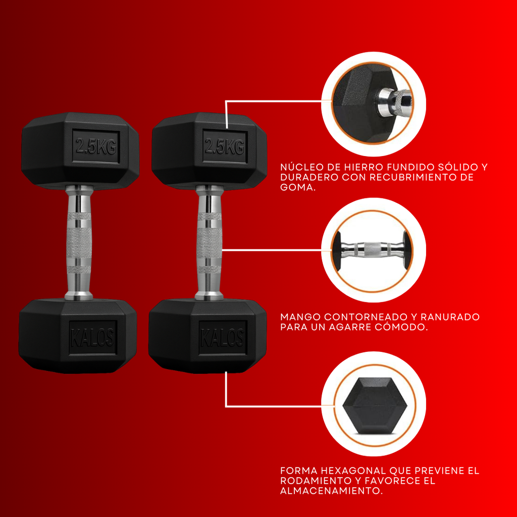 PAR DE MANCUERNAS ENCAUCHADAS KALOS LIFT 12.5KG